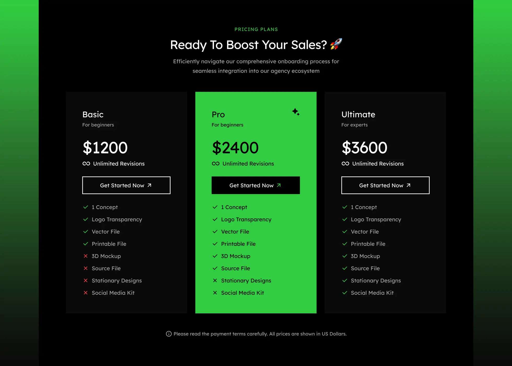 Inside Dynamics | Pricing - Web
